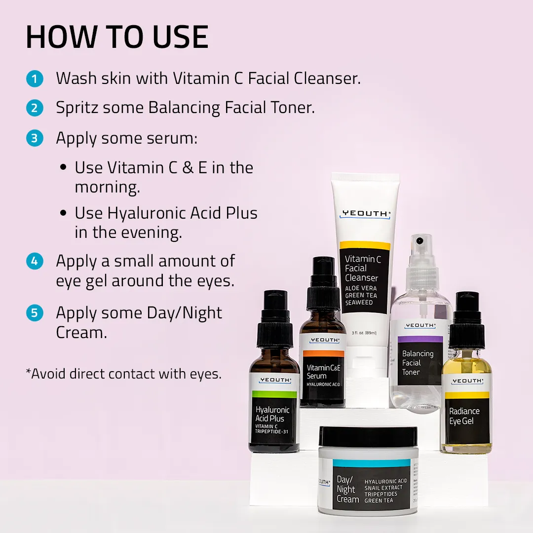 Advanced Skincare Essentials Set