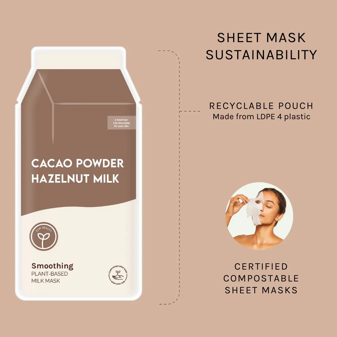 Cacao Powder Smoothing Plant-Based Milk Mask