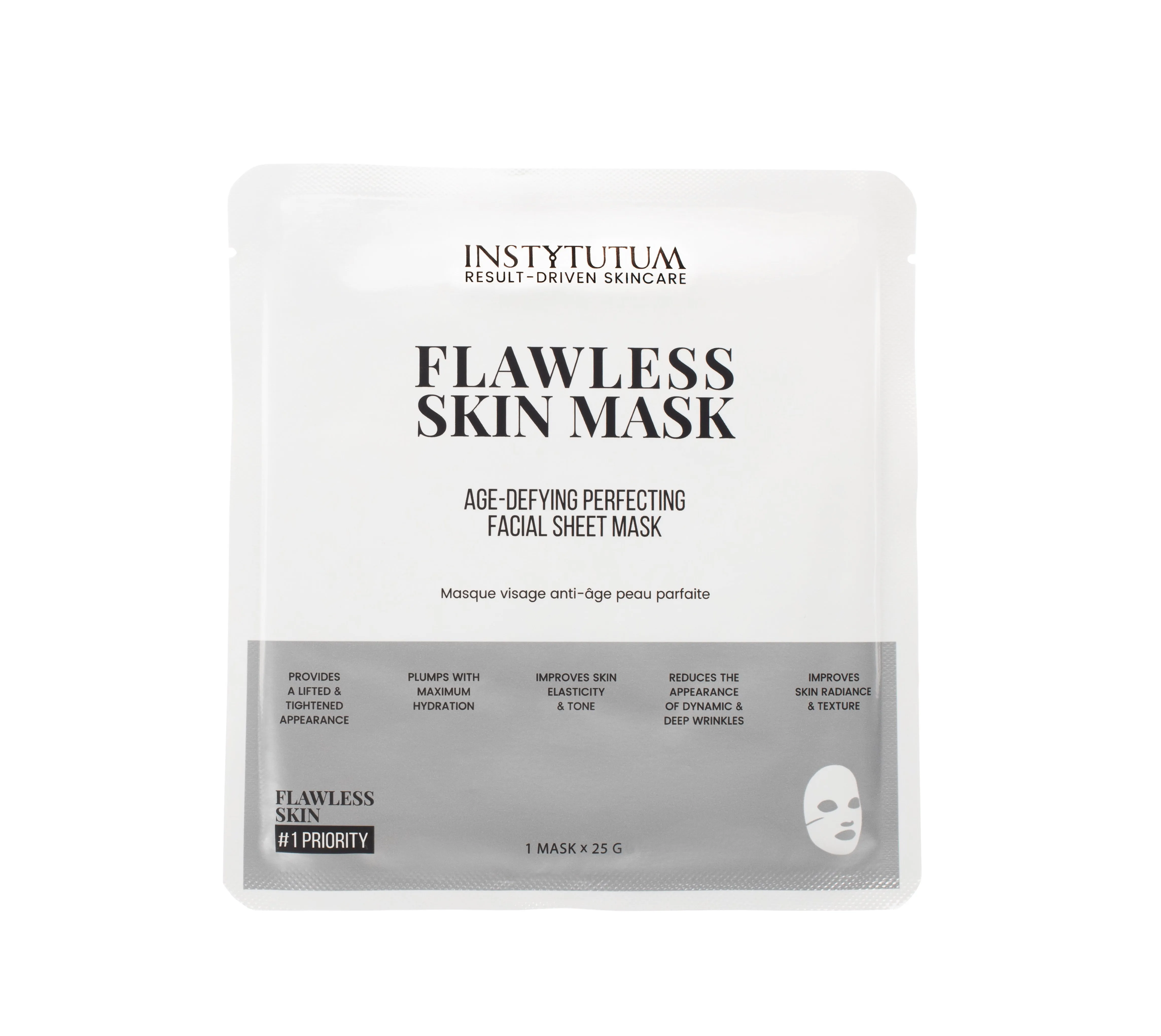 INSTYTUTUM Flawless Skin Masks